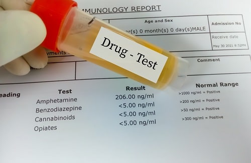 Drug Test MED Istock Saiful Islam Khan