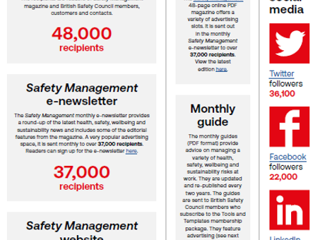 Safety Management media pack 2025