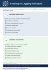 Leading Vs Lagging Indicators Cheat Sheet